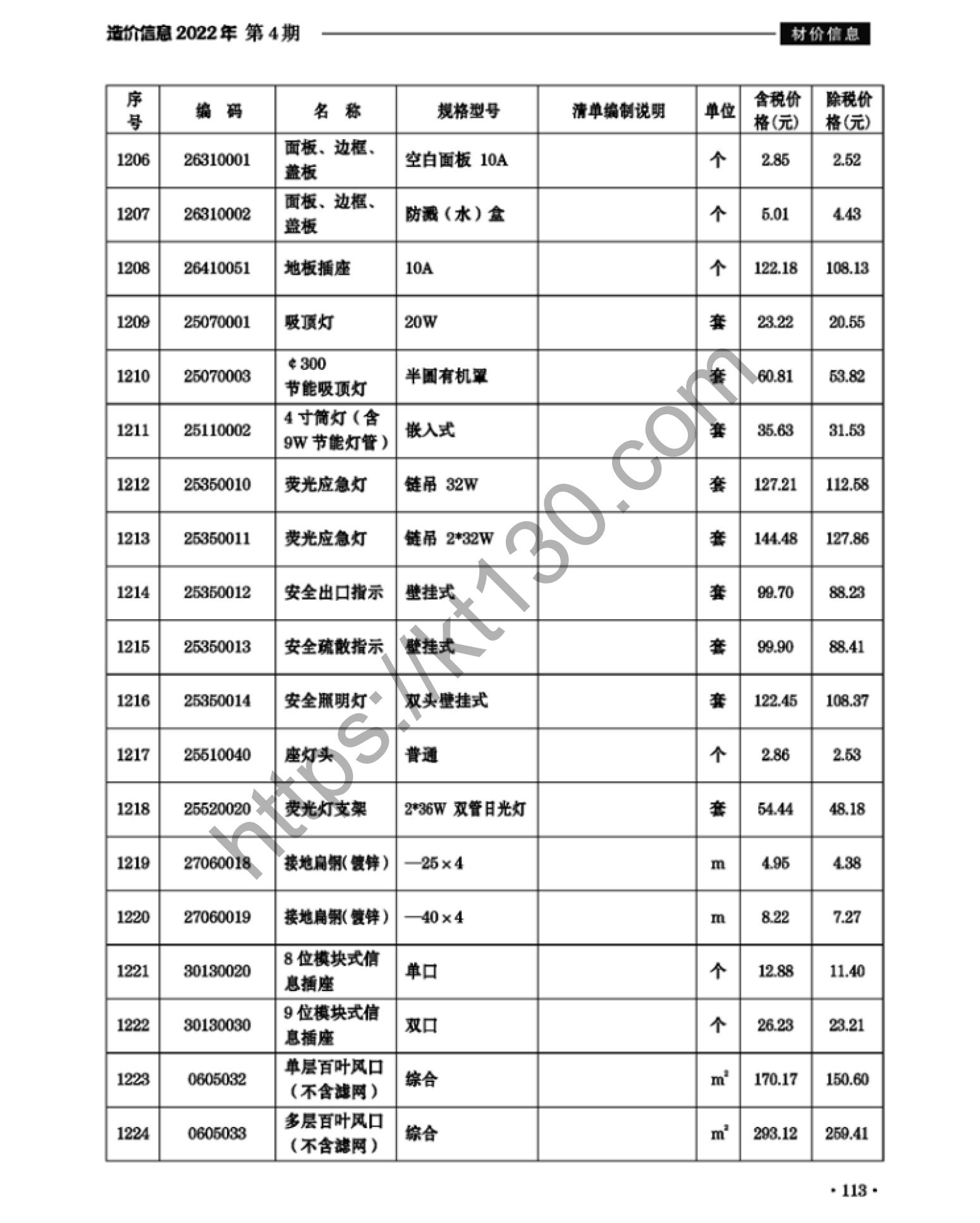 滁州市2022年4月建筑材料价_开关插座灯具_38047